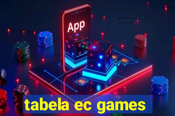 tabela ec games