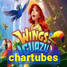 chartubes